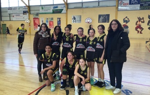 (U13F1) RIGNAC / UO PAMIERS 