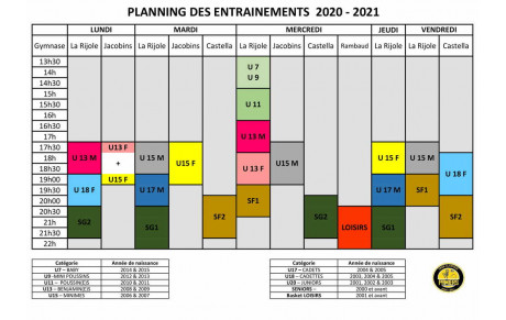 Planning 2020/2021