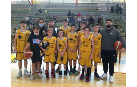 Minimes Garçons (U15G)