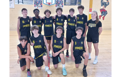 MINIMES GARÇONS (U15M)