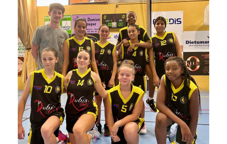 MINIMES FILLES (U15F)